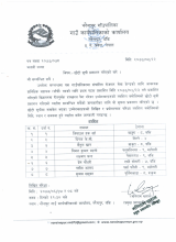 छोटो सूची प्रकाशन गरिएको बारे